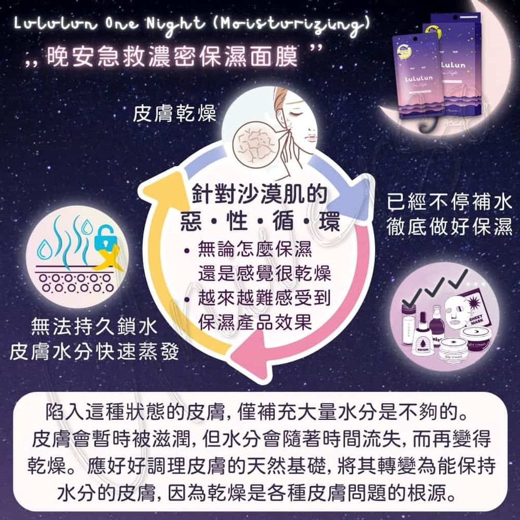 1_4582305069754_universomart宇碩協銷_日本lululun晚安急救面膜(保濕)one night rescue sheet mask PINK (Moisturizing) LOGO