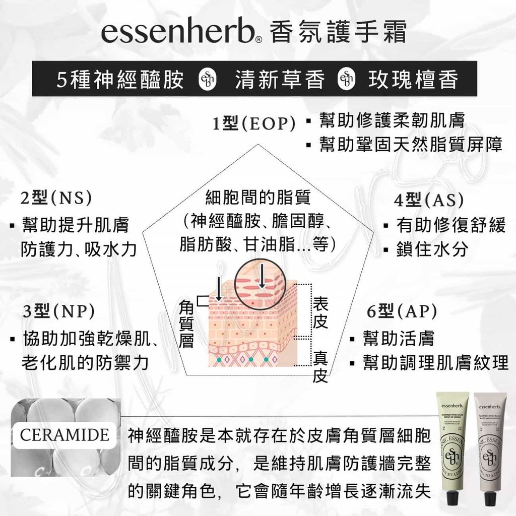 universomart宇碩協銷_授權素材韓國essenherb香氛護手霜scented-hand-cream 5 LOGO