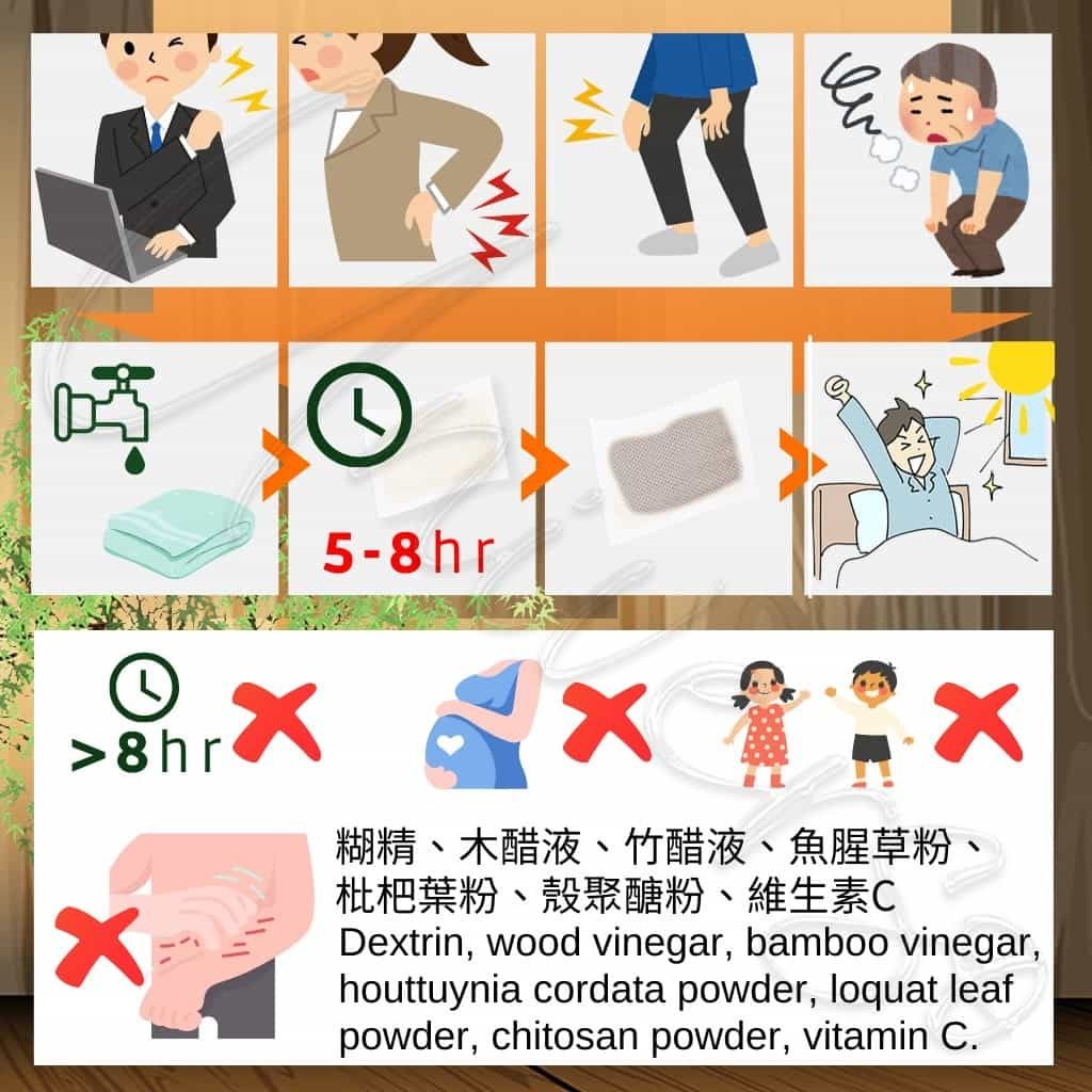 3_4949176099257_universomart宇碩協銷_日本 TO PLAN 天然樹液足貼全成分Detox Detoxify Foot sheets Pads Patches INGREDIENT LOGO