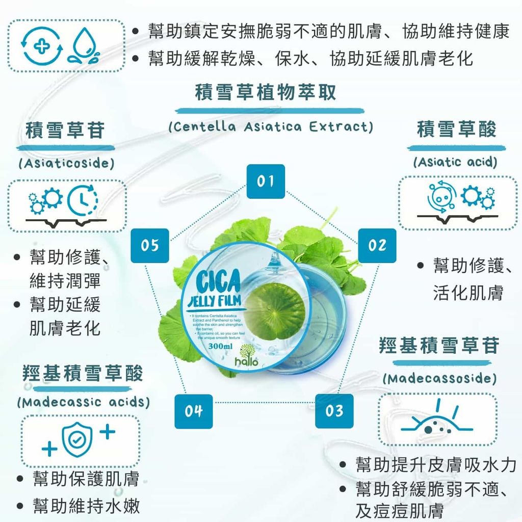 2_8809685570882_universomart宇碩協銷_韓國Hallo Beauty 積雪草凝膠CICA Jelly Film LOGO