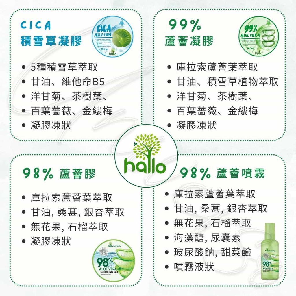 全系列universomart宇碩協銷_韓國Hallo Beauty積雪草蘆薈凝膠噴霧 CICA ALOE VERA Jelly Film MIST LOGO