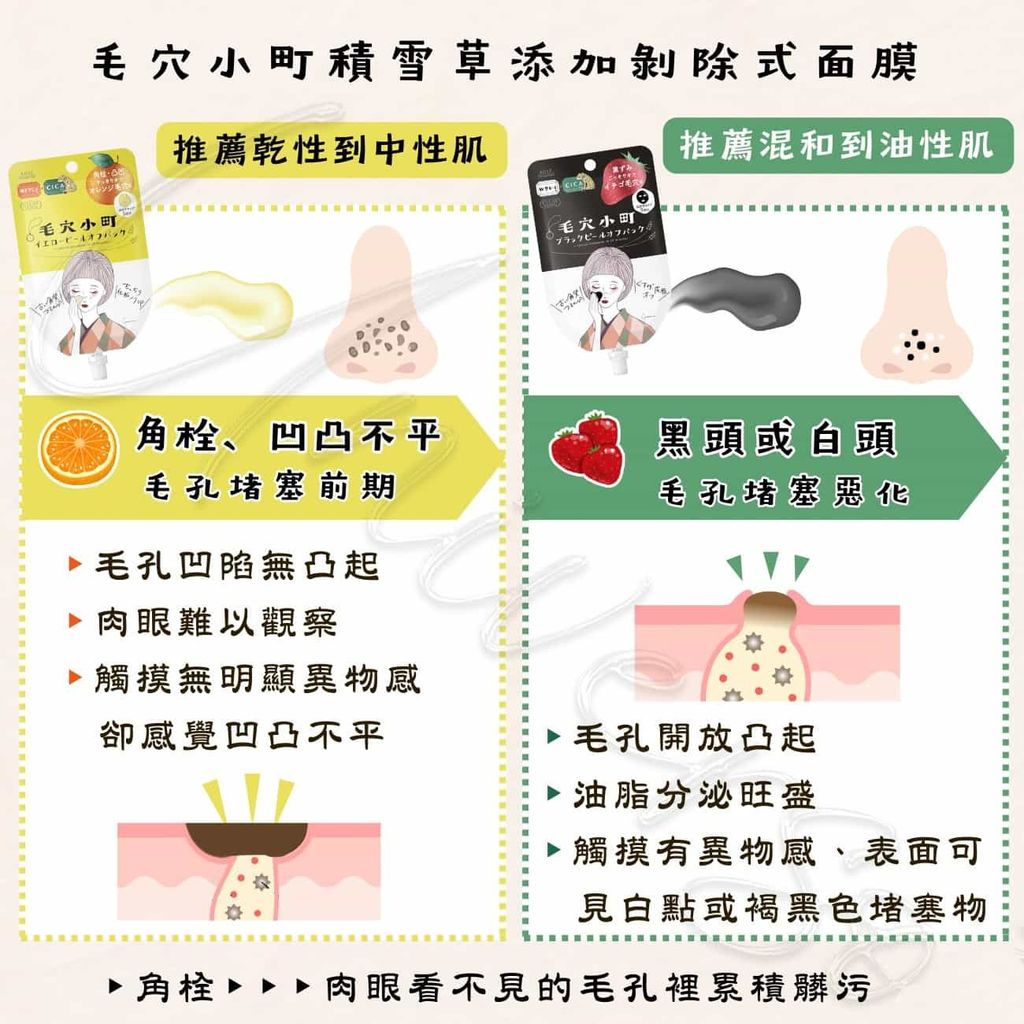 3_universomart宇碩協銷_日本毛穴小町積雪草添加剝除式面膜_KOSE-keanakomachi-peeloff-mask LOGO