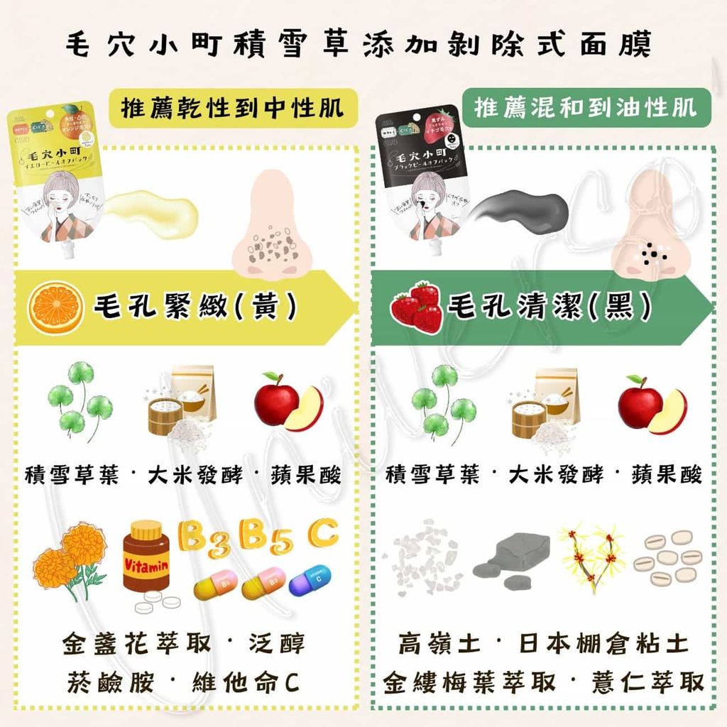 4_universomart宇碩協銷_日本毛穴小町積雪草添加剝除式面膜_KOSE-keanakomachi-peeloff-mask LOGO