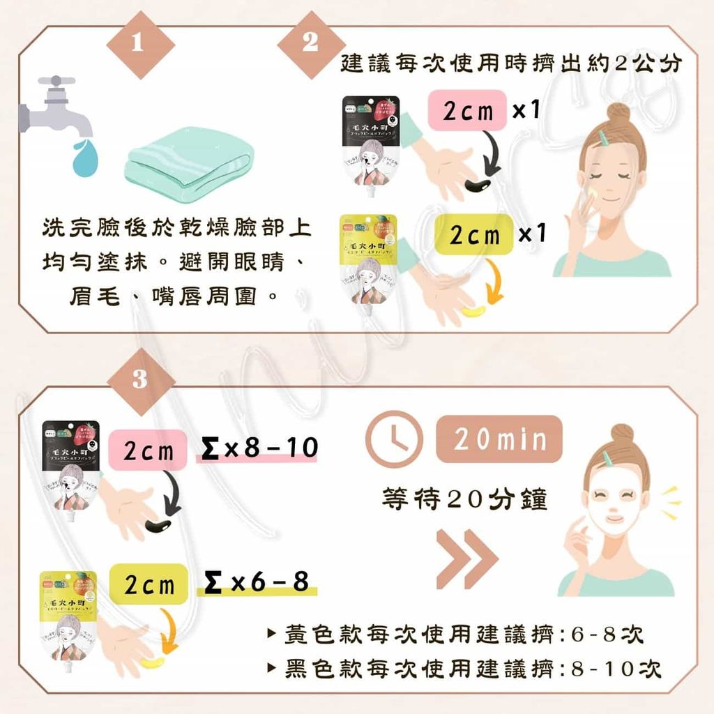 6使用方法_universomart宇碩協銷_日本毛穴小町積雪草添加剝除式面膜_KOSE-keanakomachi-peeloff-mask how to use LOGO