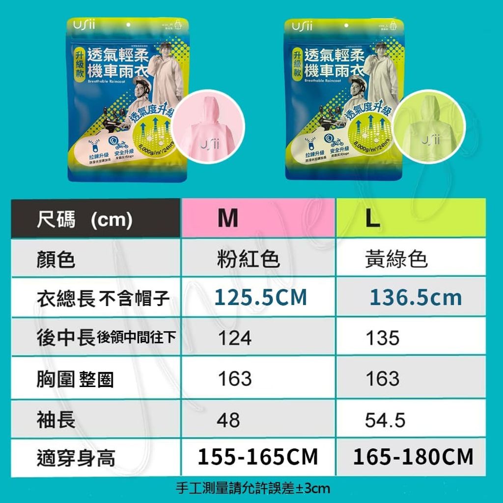 尺寸_universomart宇碩協銷_授權素材2024升級款USii優系透氣輕柔機車雨衣 Breathable Raincoat SIZE LOGO