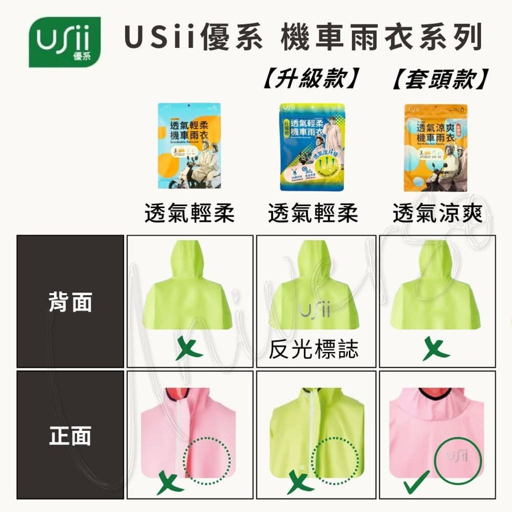 9比較機車雨衣_universomart宇碩協銷_授權素材USii優系機車雨衣 USii breathable raincoat Compare LOGO