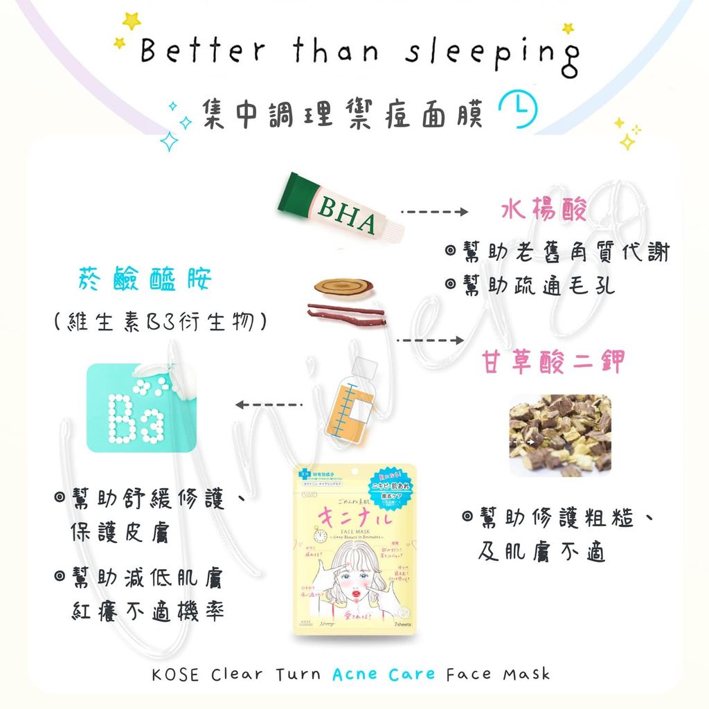 2_4971710555981_universomart宇碩協銷_日本高絲光映透 集中調理禦痘面膜 kose clearturn Acne Care sheet mask LOGO