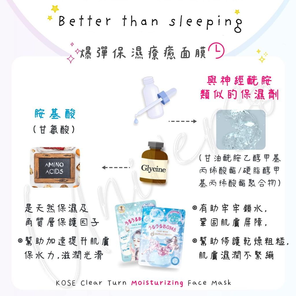 3_4971710521597_universomart宇碩協銷_日本高絲光映透爆彈保濕療癒面膜 kose clearturn Moisturizing sheet mask LOGO