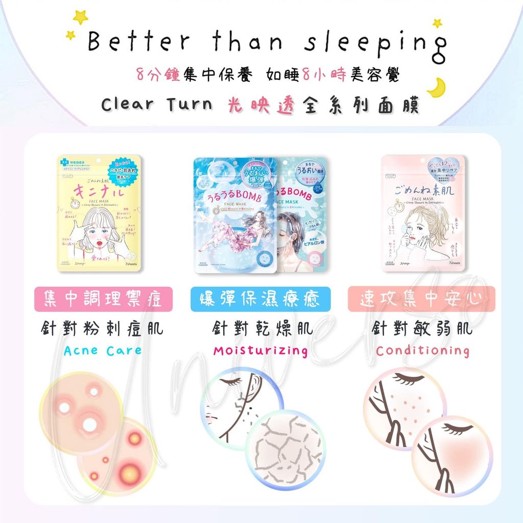 2_universomart宇碩協銷_日本高絲光映透面膜系列 kose clearturn intensivecare sheet mask LOGO