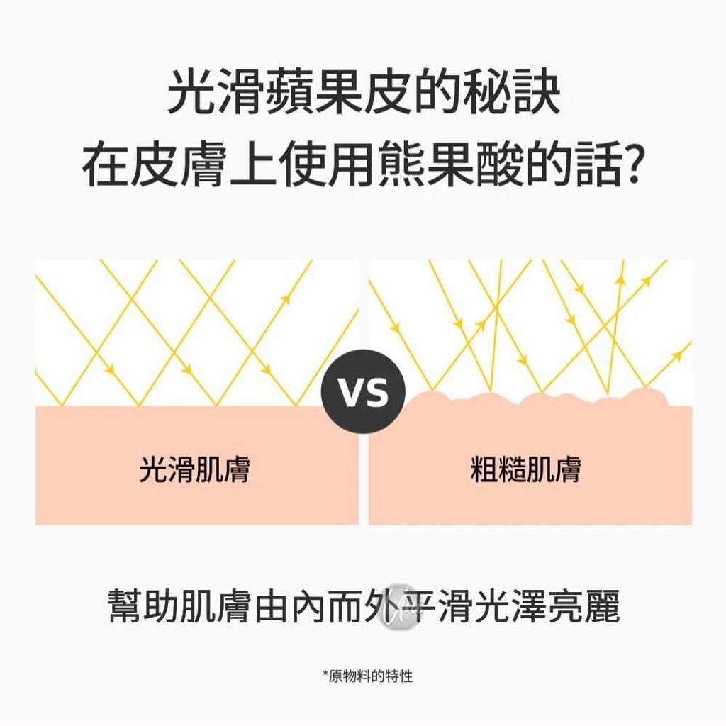 5蘋果皮拋光系列_universomart宇碩協銷_授權素材sungboon editor Apple Peel ICON