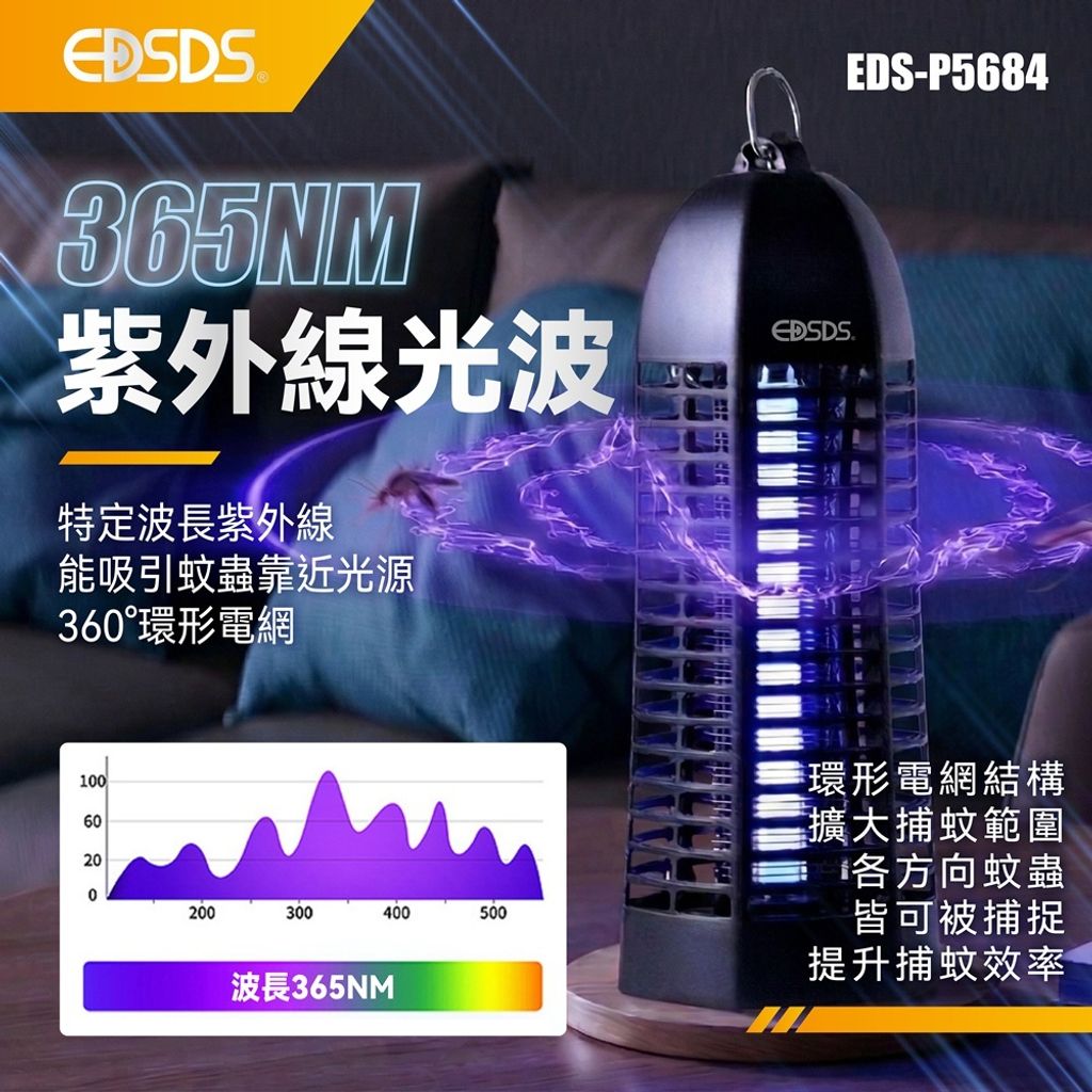 EDS-P5684 紫外線捕蟲燈(上架圖)-03
