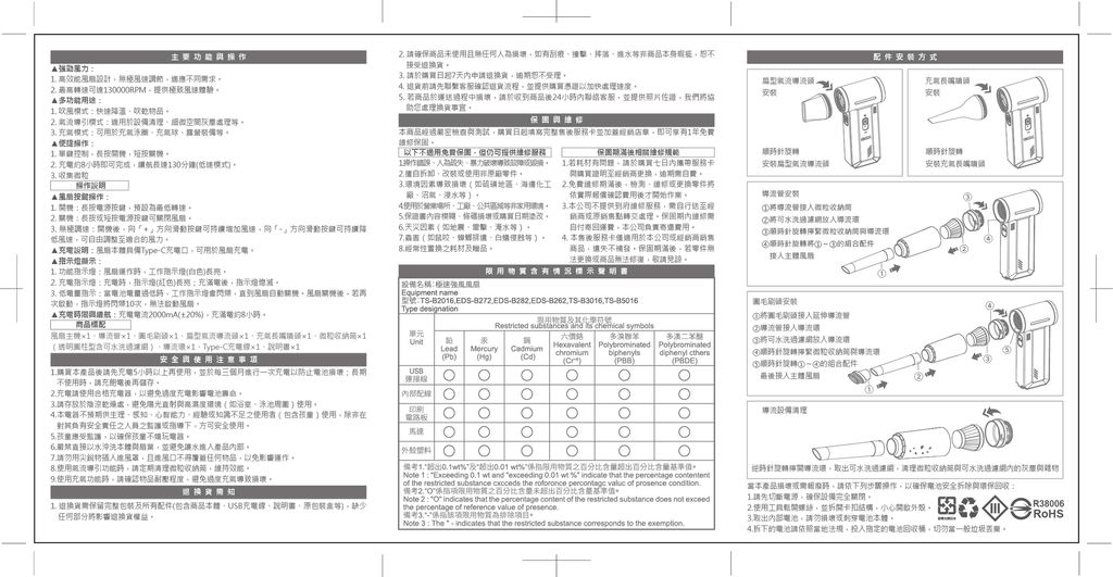 EDS-B262多功能極速暴力風扇說明書_內頁