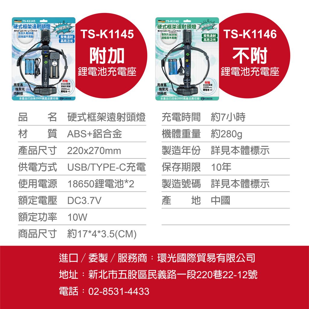 TS-K1145硬式框架遠射頭燈上架圖_效果10