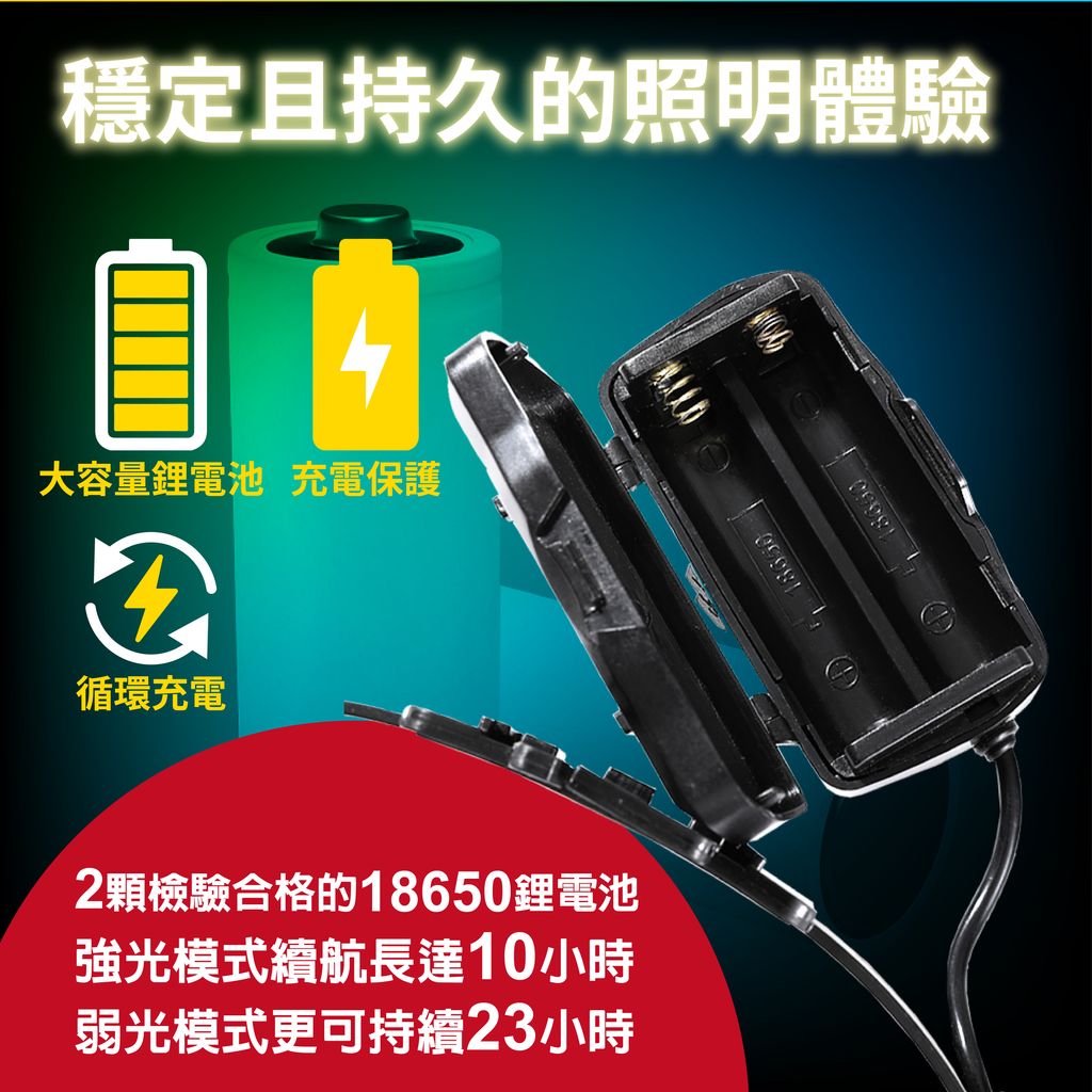 TS-K1145硬式框架遠射頭燈上架圖_效果6