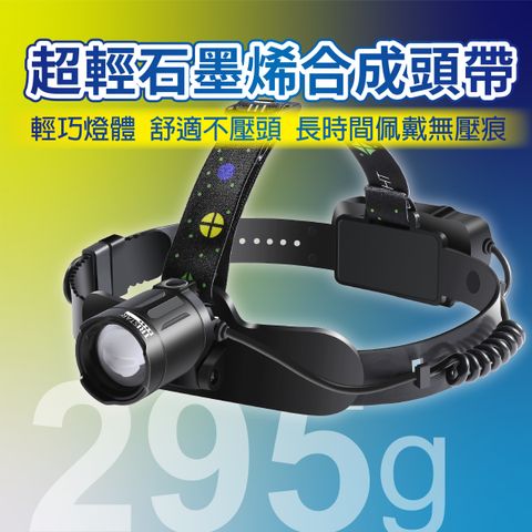 TS-K1145硬式框架遠射頭燈上架圖_效果7