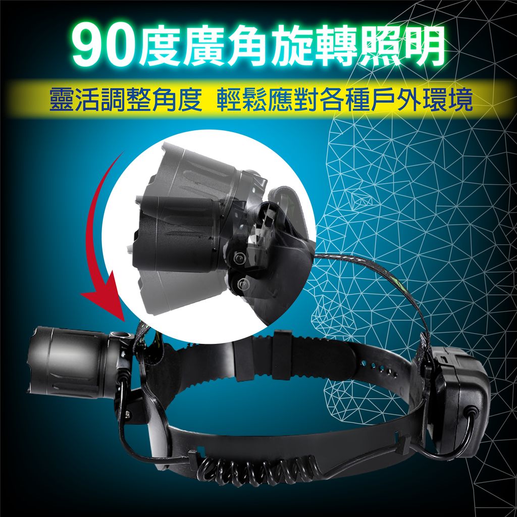 TS-K1145硬式框架遠射頭燈上架圖_效果8