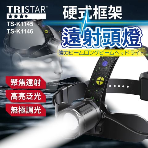 TS-K1145硬式框架遠射頭燈上架圖_封面