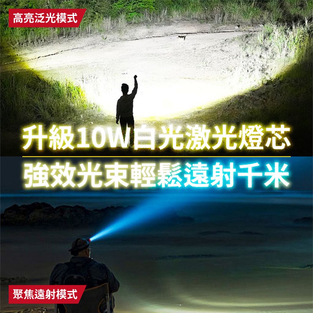 TS-K1145硬式框架遠射頭燈上架圖_效果5