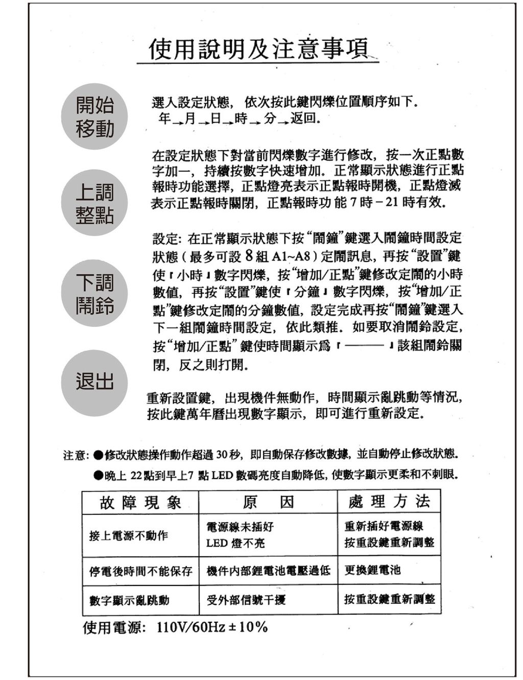 EDS-A36說明書