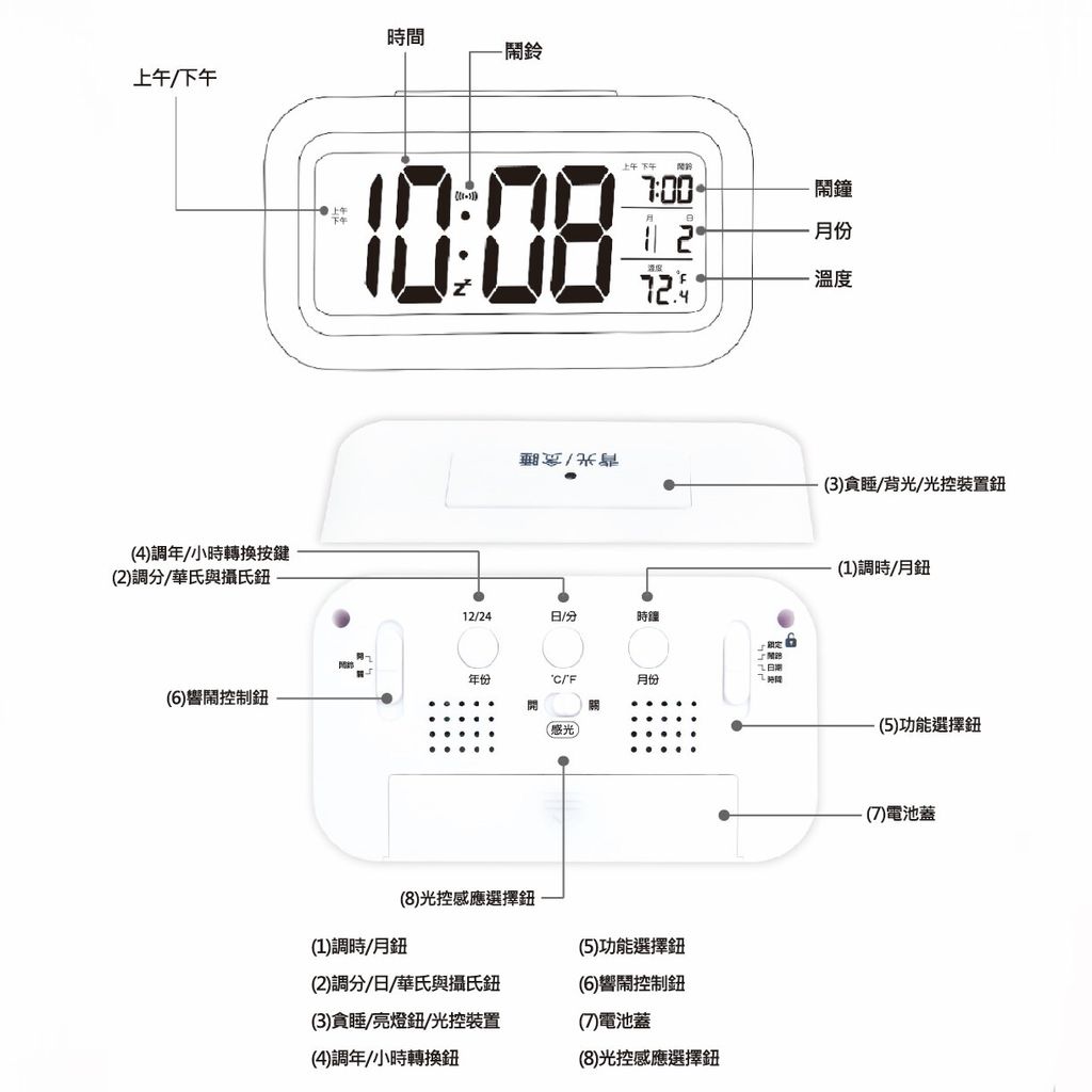 TS-A55說明保固書--01