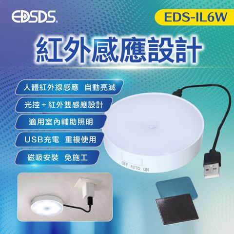 EDS-IL6W_上架圖_2