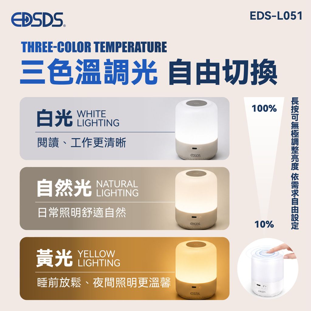 EDS-L051-03