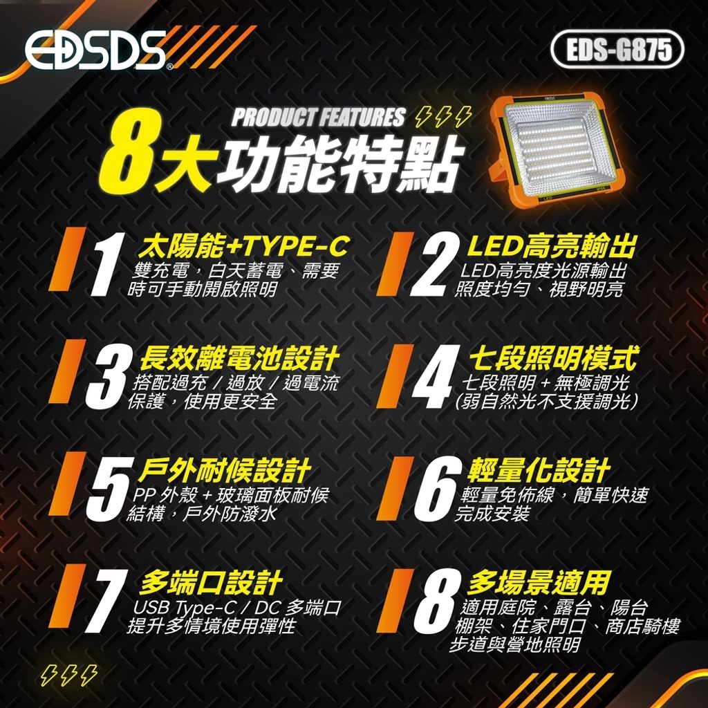EDS-G875上架圖_3