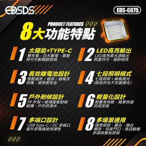 EDS-G875上架圖_3
