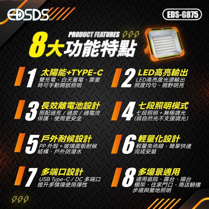 EDS-G875上架圖_3