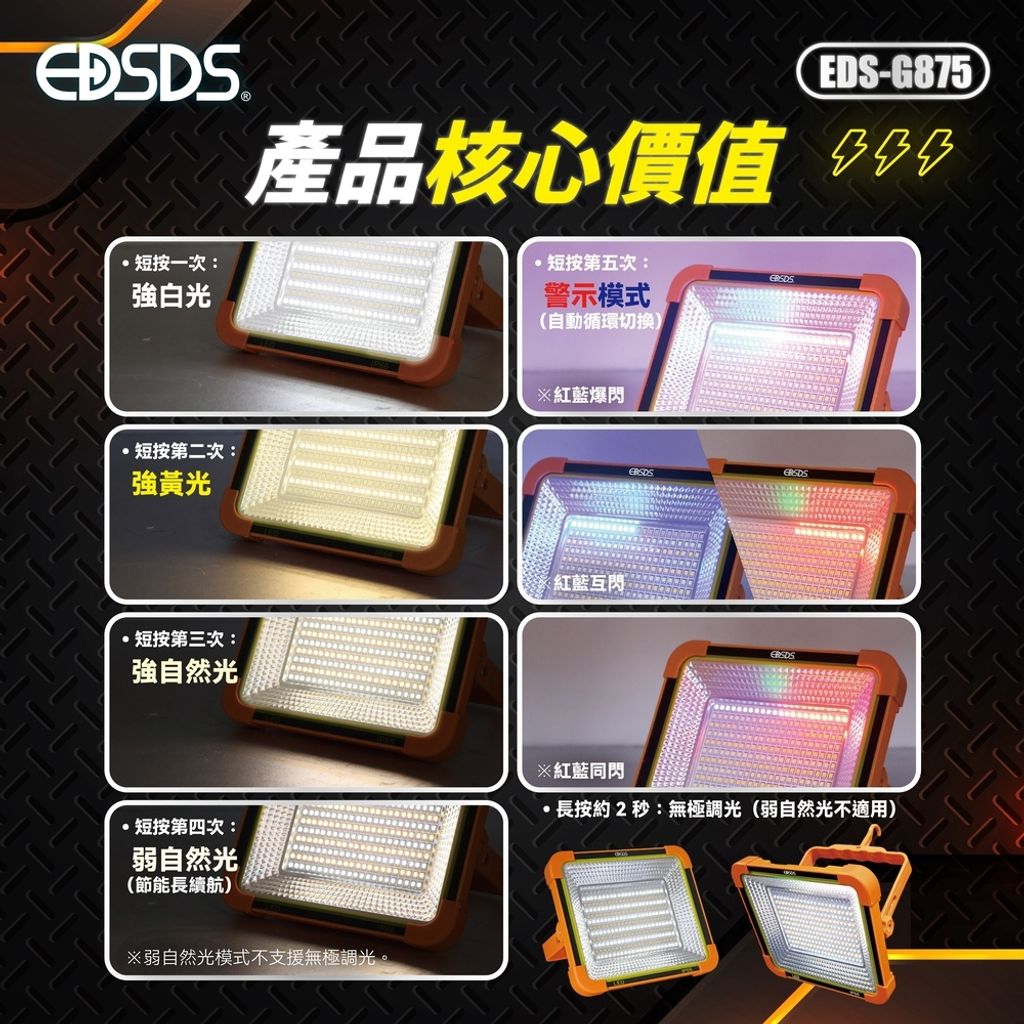 EDS-G875上架圖_8