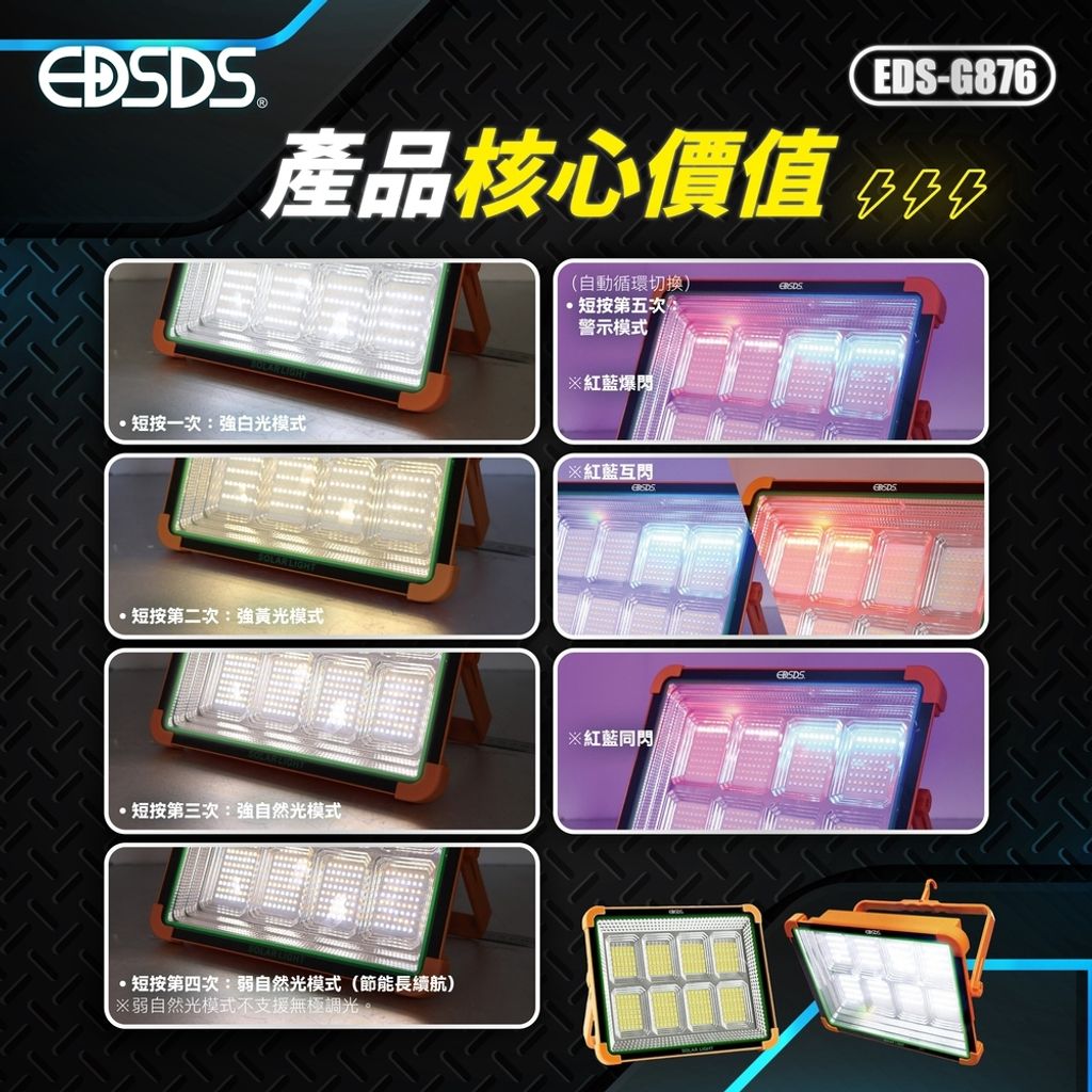EDS-G876上架圖_8