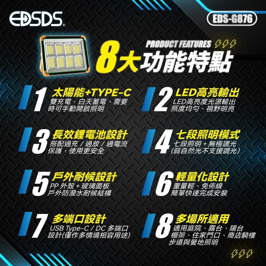 EDS-G876上架圖_3
