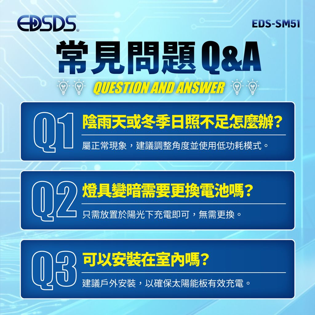 EDS-SM51-50W太陽能7500K冷白光LED投光燈(上架圖)0817-07