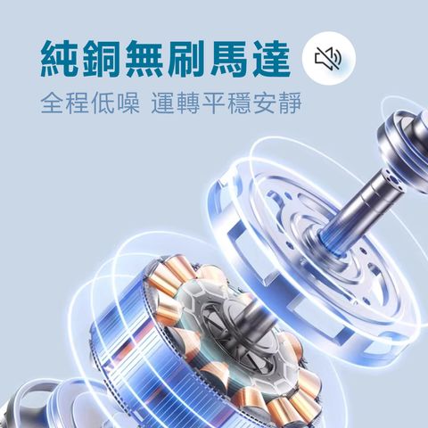 TS_B242-USB充電式多功能三頭風扇_2