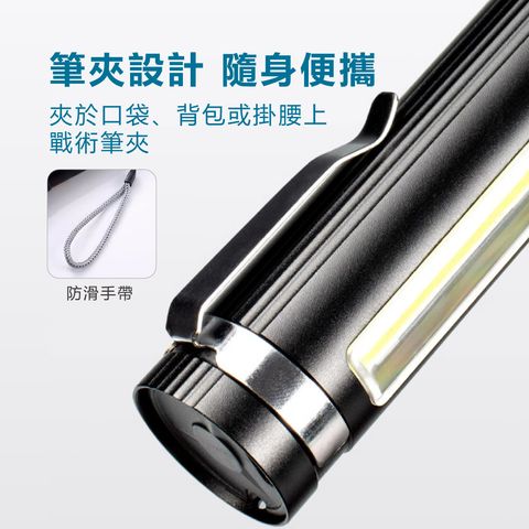 EDS-G826-P50超亮1200流明LED手電筒_2