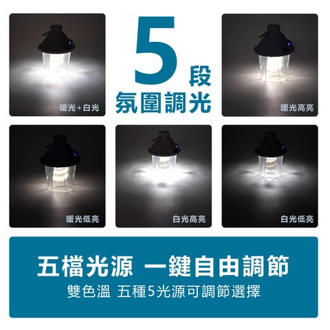 EDS-L018-多功能露營燈_2