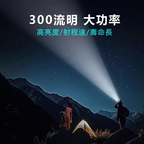 EDS-K1143--TYPE_C-充電孔-2LED充電式感應頭燈_2