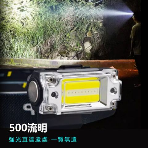 EDS-K1142-多功能充電式_感應頭燈_帽沿燈_夾燈_2