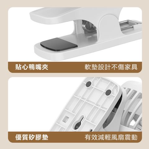 TS-B250-4.5吋多功能強力電扇_3