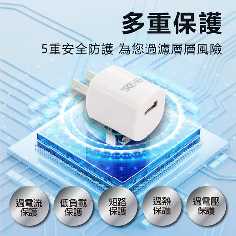 EDS-USB62-USB-AC快速充電器_2