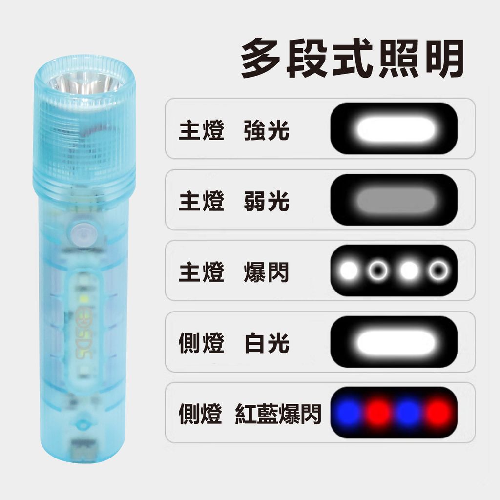 EDS-G854充電式強光手電筒_7