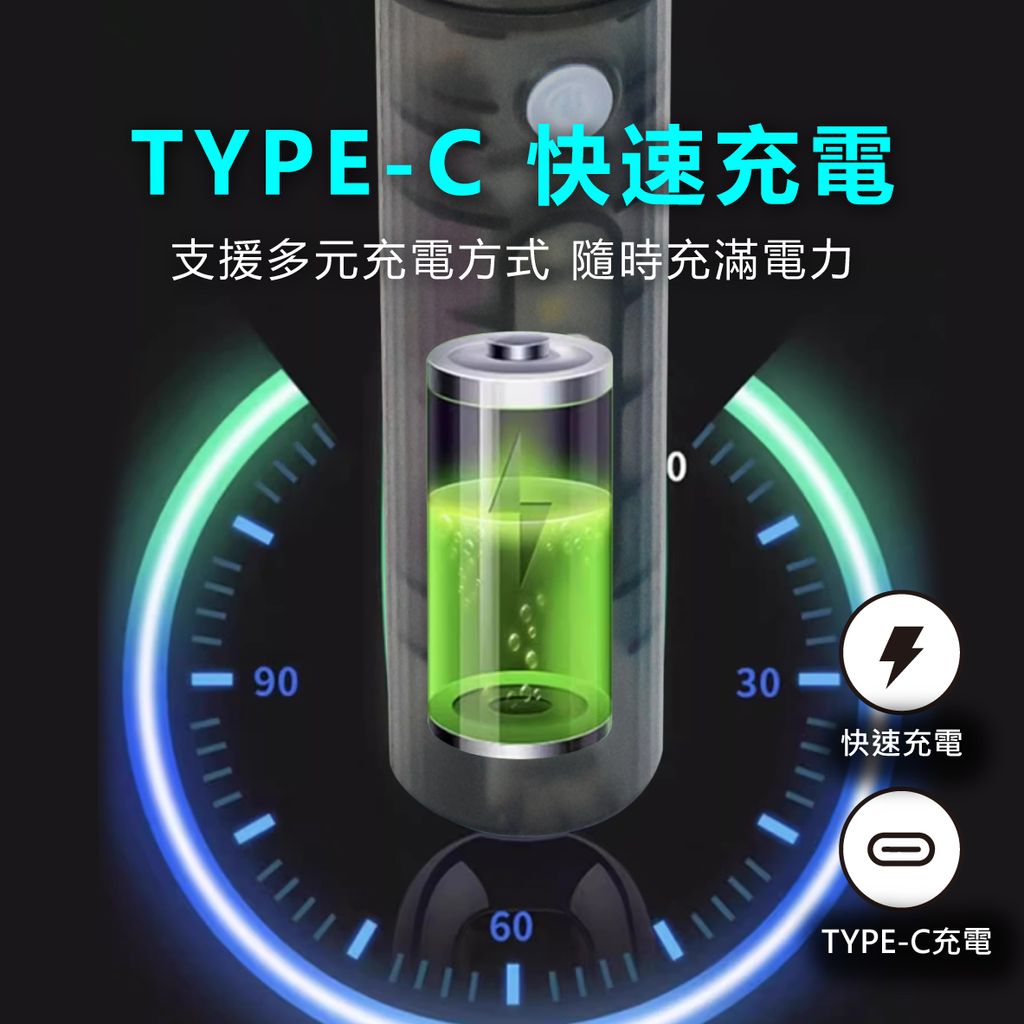 EDS-G854充電式強光手電筒_4