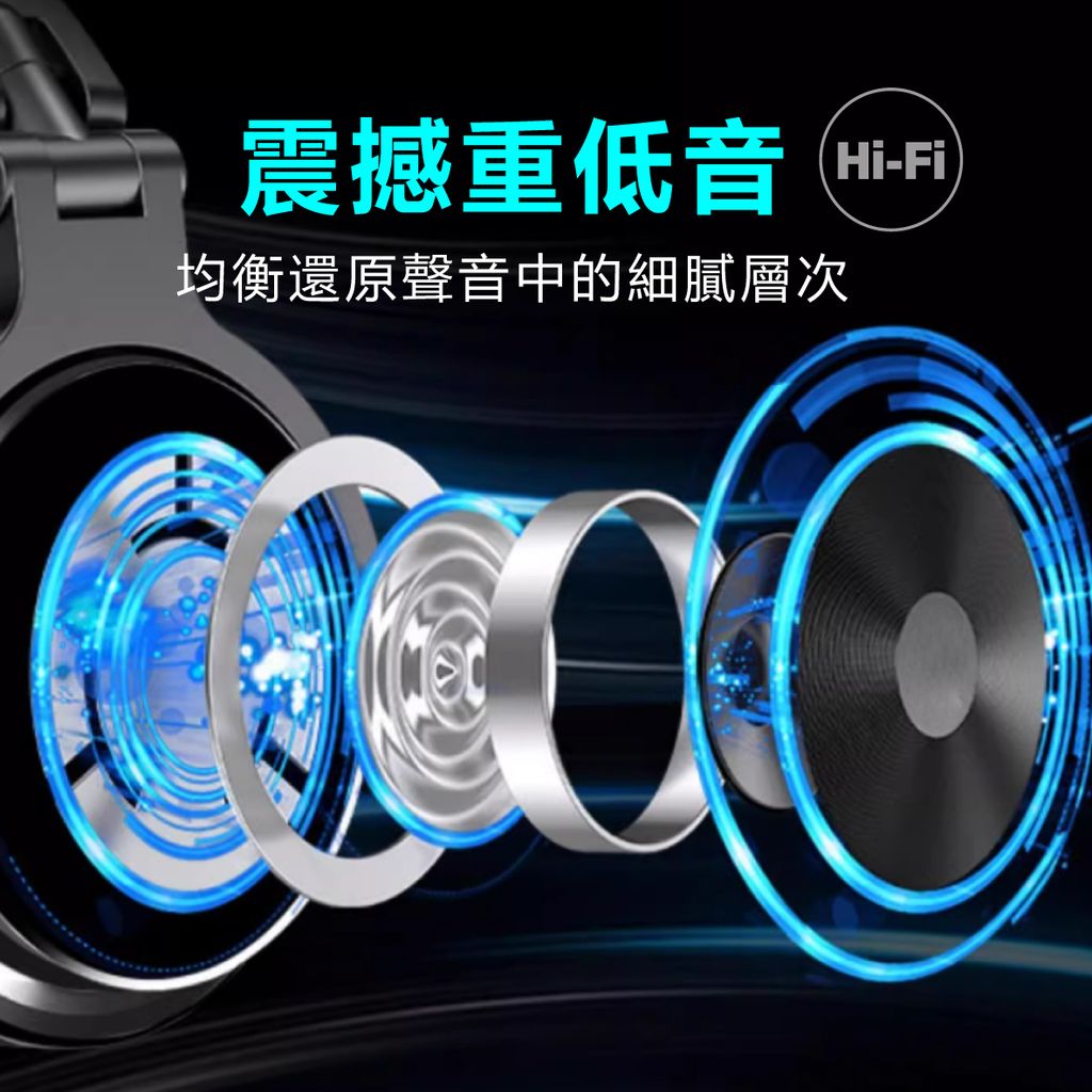 EDS-C478-重低音耳罩式耳機_5