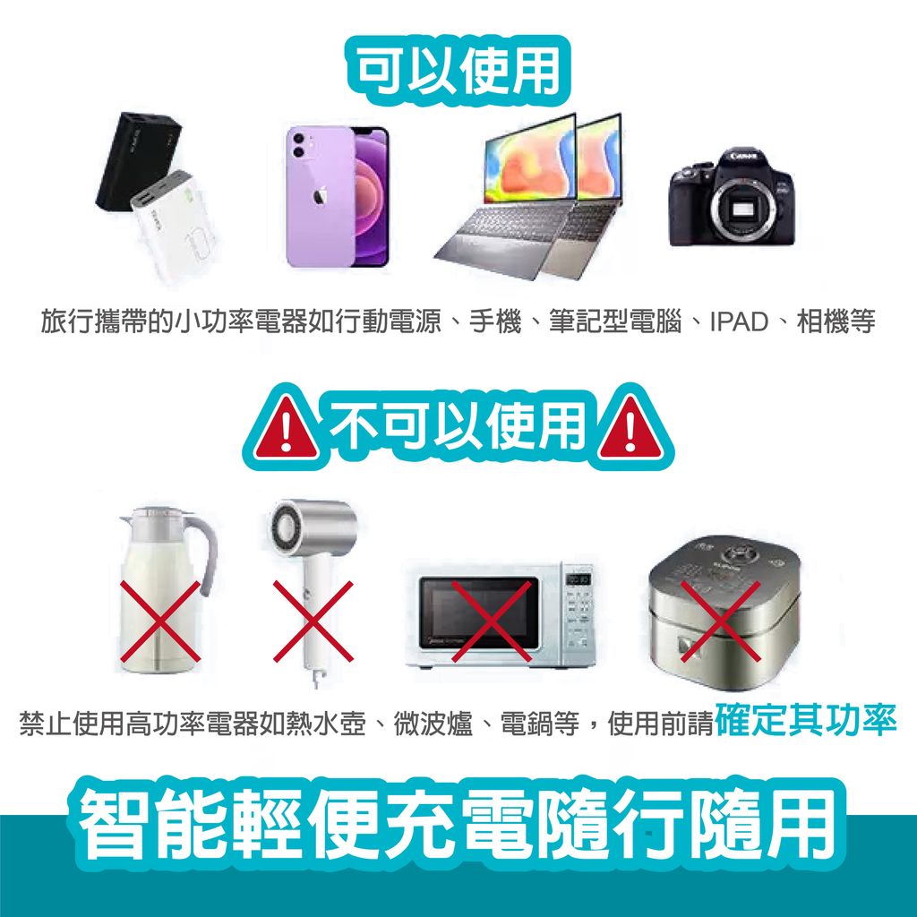 TS-USB171-3.1A雙孔USB萬國充電器轉換插頭上架圖_效果3