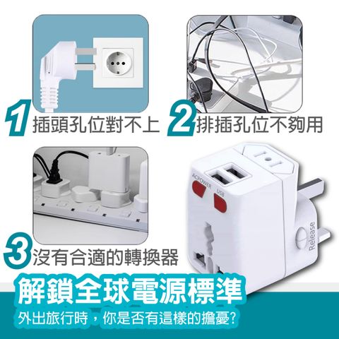 TS-USB171-3.1A雙孔USB萬國充電器轉換插頭上架圖_效果2