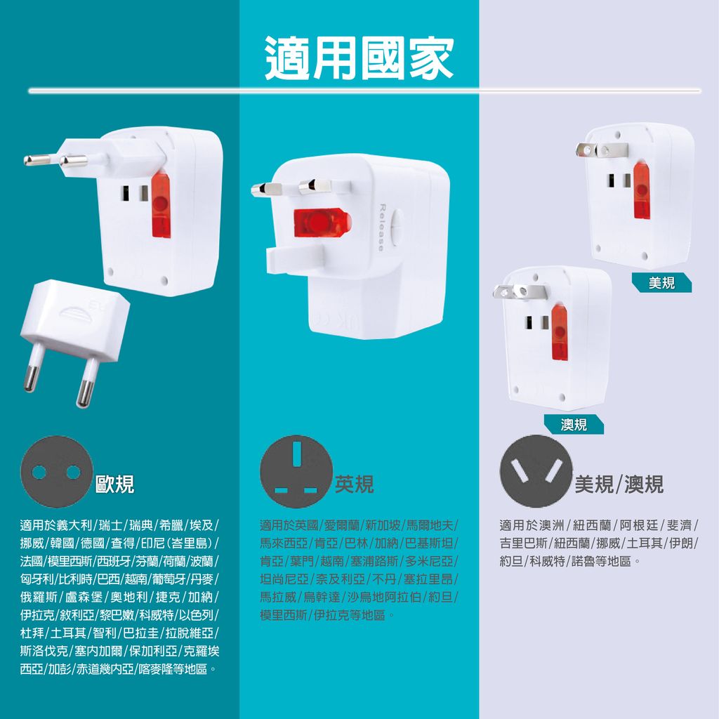 TS-USB171-3.1A雙孔USB萬國充電器轉換插頭上架圖_效果8