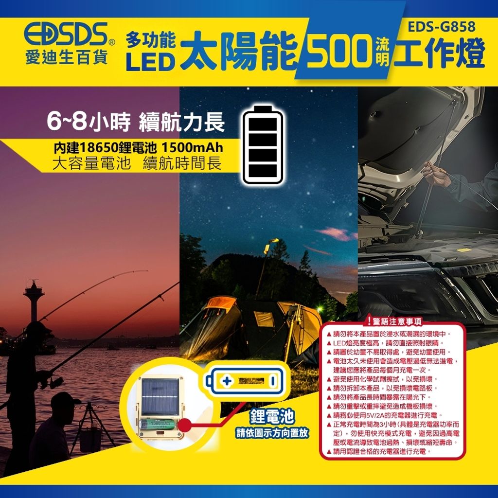 LINE_ALBUM_EDS-G857太陽能500流明工作燈_上架圖(LICCA)_250617_5