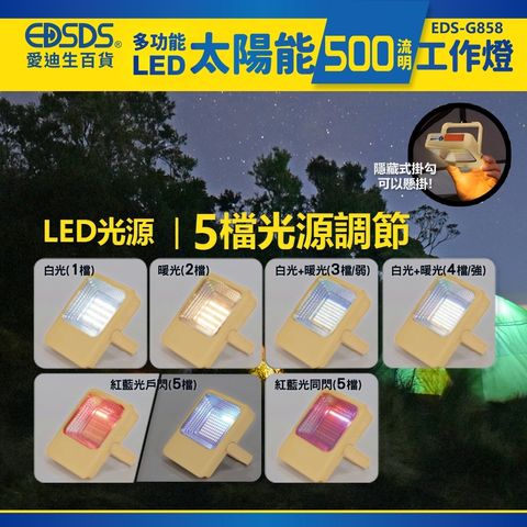 LINE_ALBUM_EDS-G857太陽能500流明工作燈_上架圖(LICCA)_250617_2