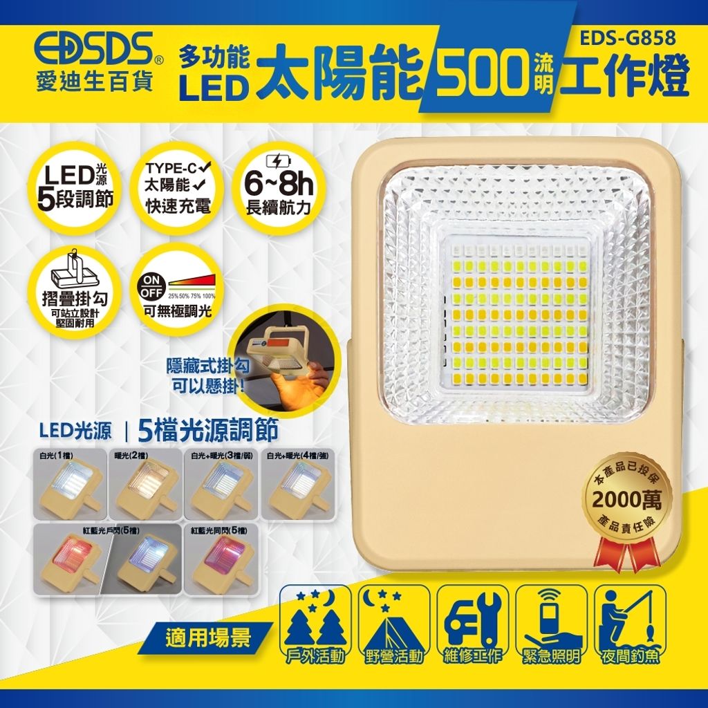 LINE_ALBUM_EDS-G857太陽能500流明工作燈_上架圖(LICCA)_250617_1