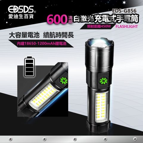 LINE_ALBUM_EDS-856_充電式手電筒_上架圖(LICCA)_250617_4